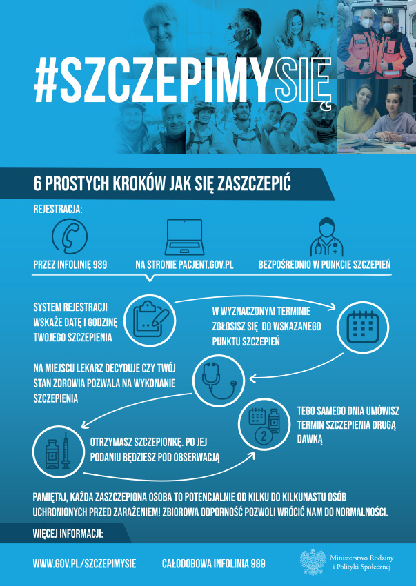 plakat informacyjny pt. 6 prostych kroków jak się zaszczepić