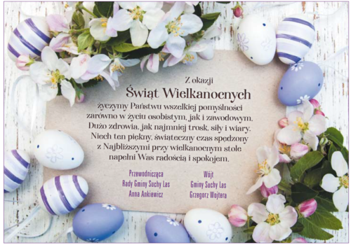 życzenia wielkanocne