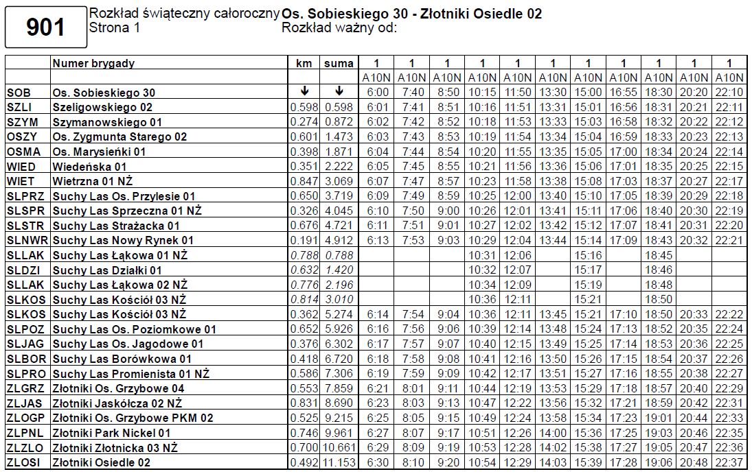 901 - Rozkład świąteczny całoroczny Os. Sobieskiego - Złotniki Osiedle