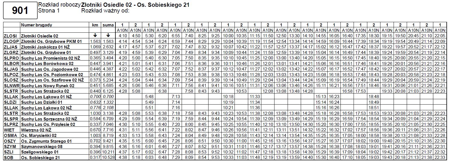 901 - Rozkład roboczy Złotniki Osiedle - Os. Sobieskiego