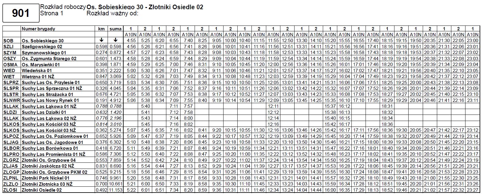 901 - Rozkład roboczy Os. Sobieskiego - Złotniki Osiedle