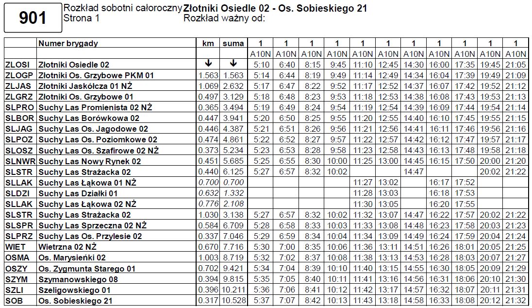 901 - Rozkład sobotni całoroczny Złotniki Osiedle - Os. Sobieskiego