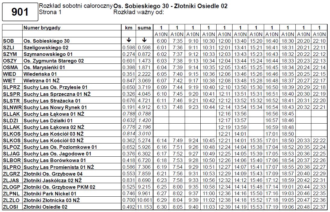 901 - Rozkład sobotni całoroczny Os. Sobieskiego - Złotniki Osiedle