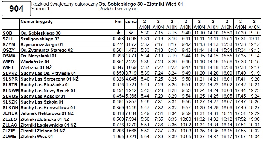 904 - Rozkład świąteczny całoroczny Os. Sobieskiego - Złotniki Wieś