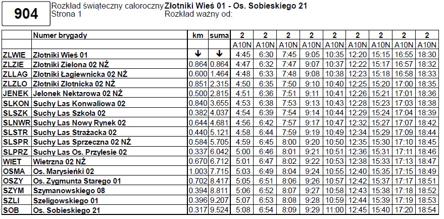 904 - Rozkład świąteczny całoroczny Złotniki Wieś - Os. Sobieskiego
