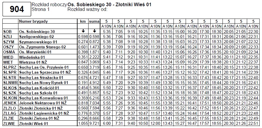 904 - Rozkład roboczy Os. Sobieskiego - Złotniki Wieś