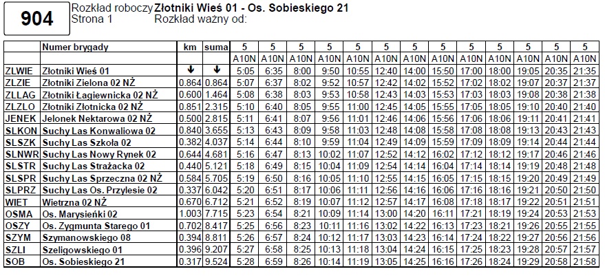 904 - Rozkład roboczy Złotniki Wieś - Os. Sobieskiego
