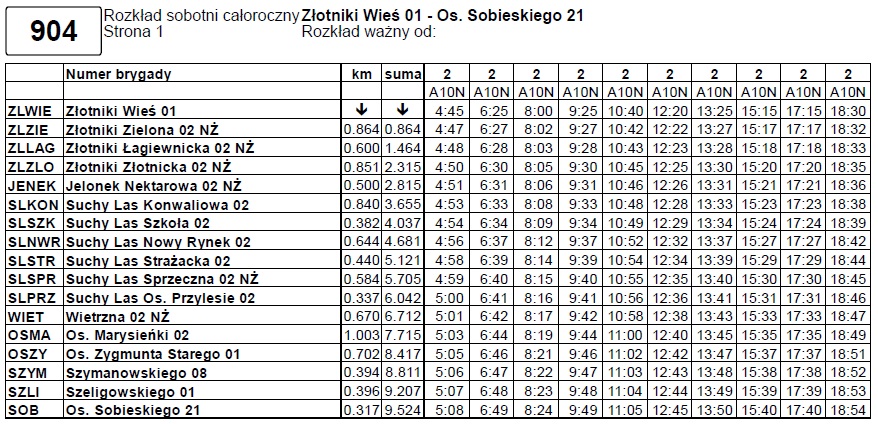 Rozkład sobotni całoroczny Złotniki Wieś - Os. Sobieskiego