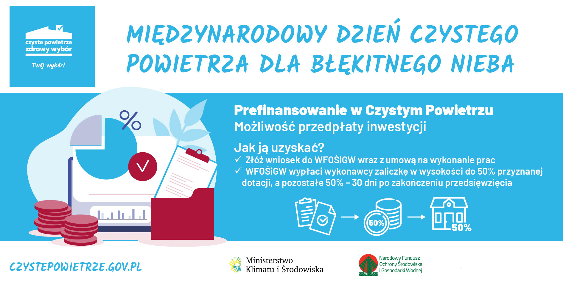 Prefinansowanie w Czystym Powietrzu, możliwość przedpłaty inwestycji