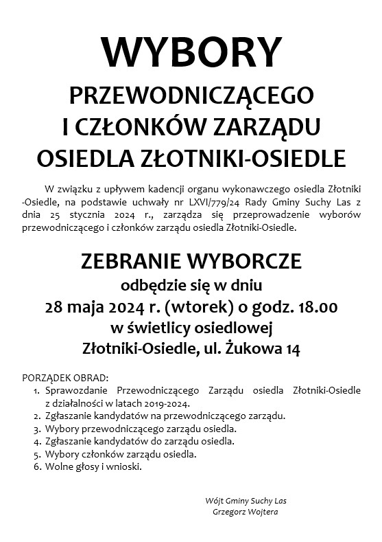 Wybory Złotniki Osiedle 2024