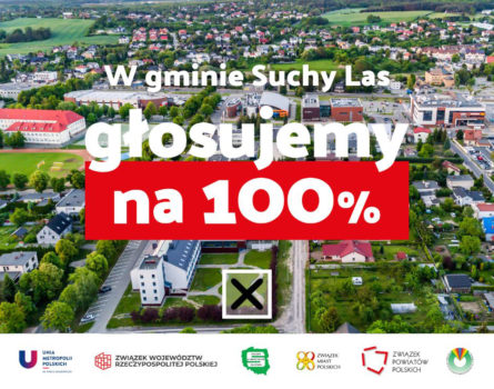 Glosujemy na 100%