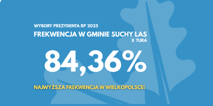 frekwencja w gminie Suchy Las 84,36% Wybory na Prezydenta RP II tura