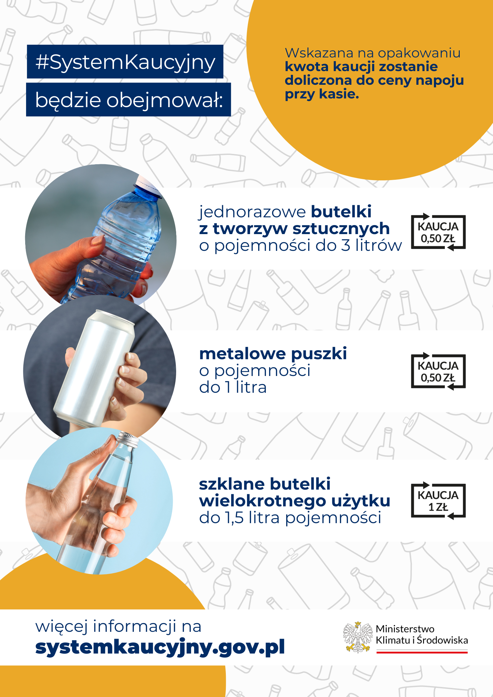 Plakat o systemie kaucyjnym